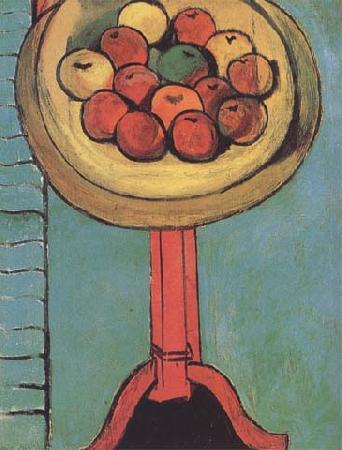 Henri Matisse Apples on the Table against a Green Background (mk35) oil painting image
